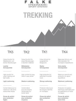 Falke TK2 Melange Women -Winterkleding Winkel falke tk2 melange women moon mist 7765 35 36 moon mist 7765 2 8