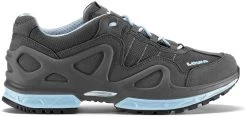 Lowa Gorgon GTX Women's 11 Lowa Gorgon GTX Women's -Winterkleding Winkel lowa gorgon gtx women s anthracite ice blue 4