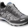 Meindl Activo GTX 2 Meindl Activo GTX -Winterkleding Winkel meindl activo gtx anthrazit ozean 8 5 uk 42 2 3 eur anthrazit ozean 0