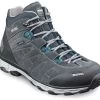 Meindl Asti Mid GTX 2 Meindl Asti Mid GTX -Winterkleding Winkel meindl asti mid gtx anthrazit petrol 6 uk 39 1 3 eur anthrazit petrol 0