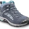Meindl Journey Lady Mid GTX -Winterkleding Winkel meindl journey lady mid gtx marine turkis 0