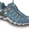 Meindl Respond Lady GTX -Winterkleding Winkel meindl respond lady gtx petrol turkis 3 5 uk 36 eur petrol turkis 0