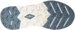 The North Face Vectiv Hypnum Women's -Winterkleding Winkel the north face vectiv hypnum women s goblin blue rose dawn 2 1